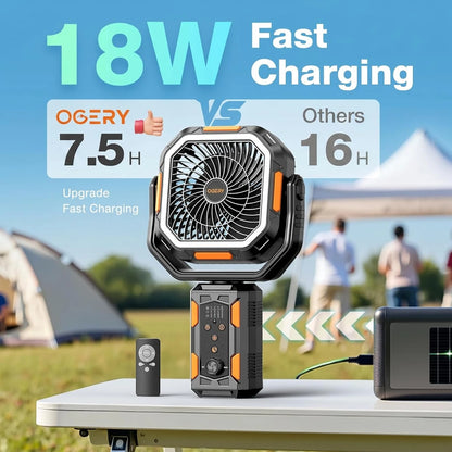 OGERY F21 Camping Fan