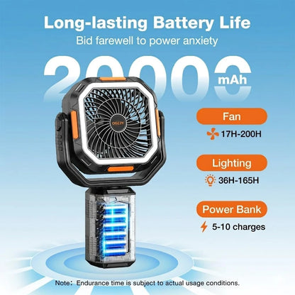 OGERY F21 Camping Fan
