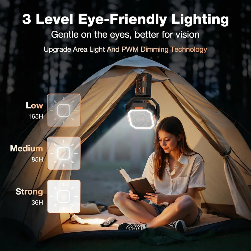 OGERY F21 Camping Fan