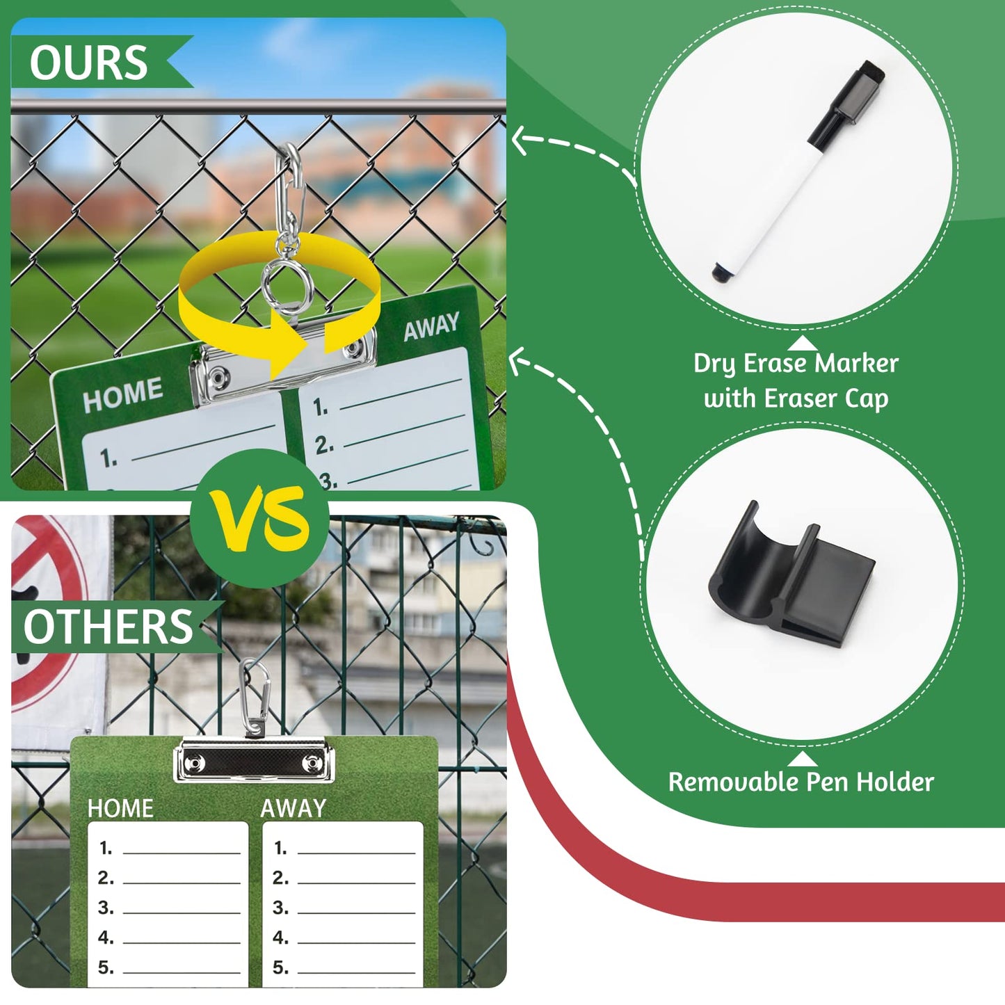 WISYOK Double-Sided Dry Erase Clipboard for Coaches, Baseball, Softball Lineup Board with Marker